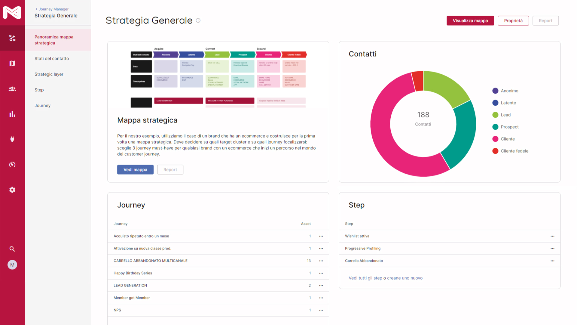 screenshot of magnews