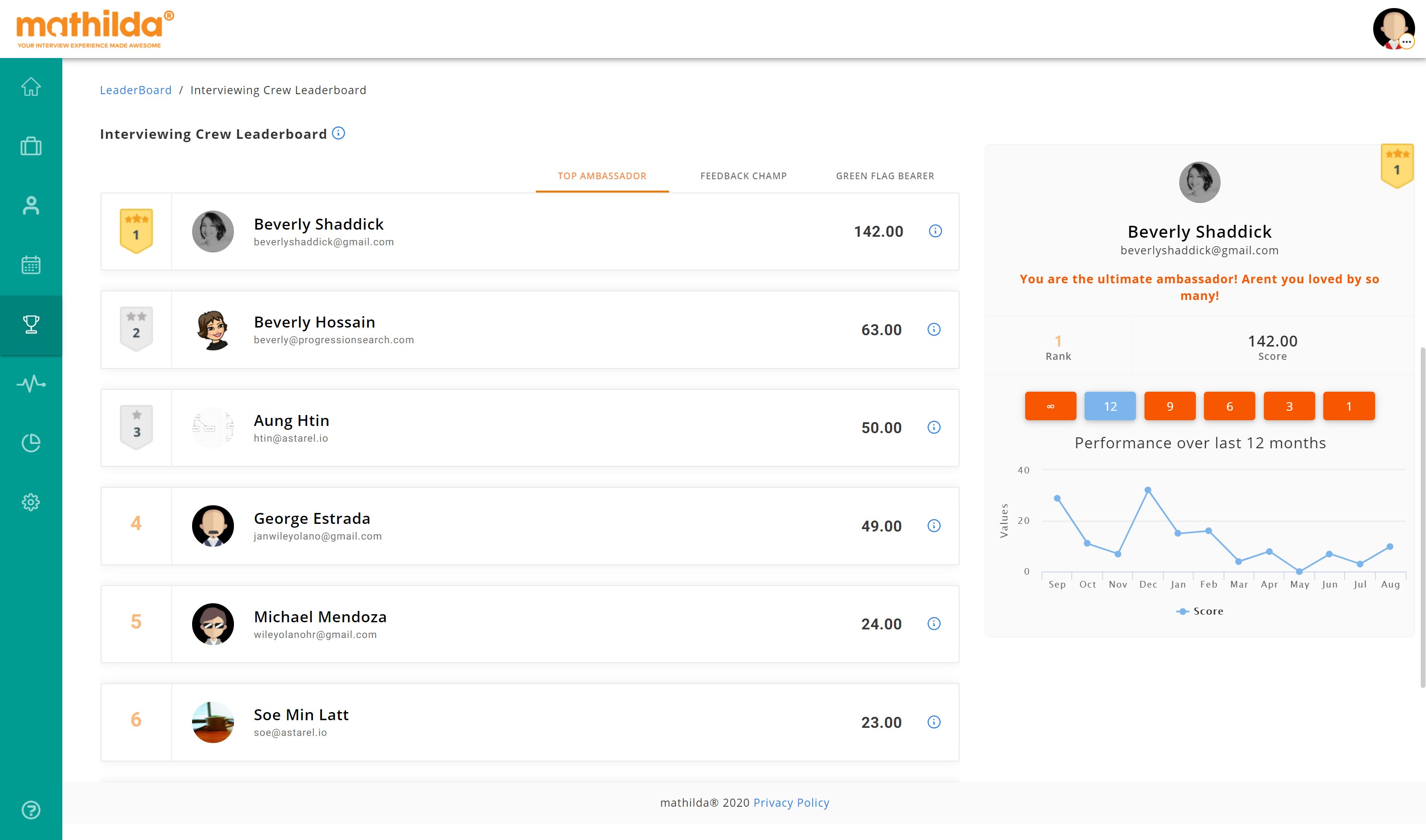 screenshot of mathilda