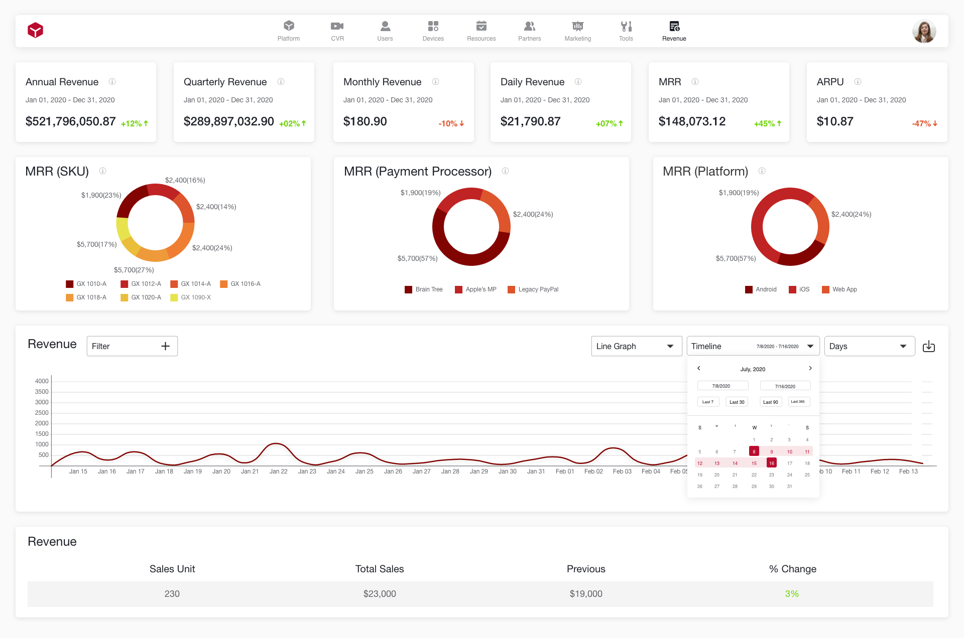 screenshot of meShare