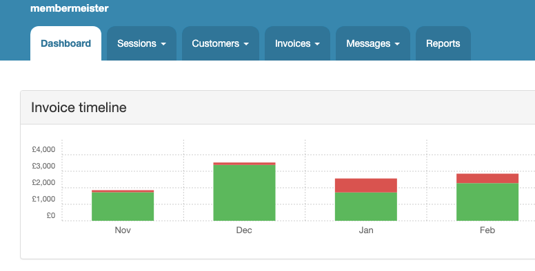 screenshot of membermeister