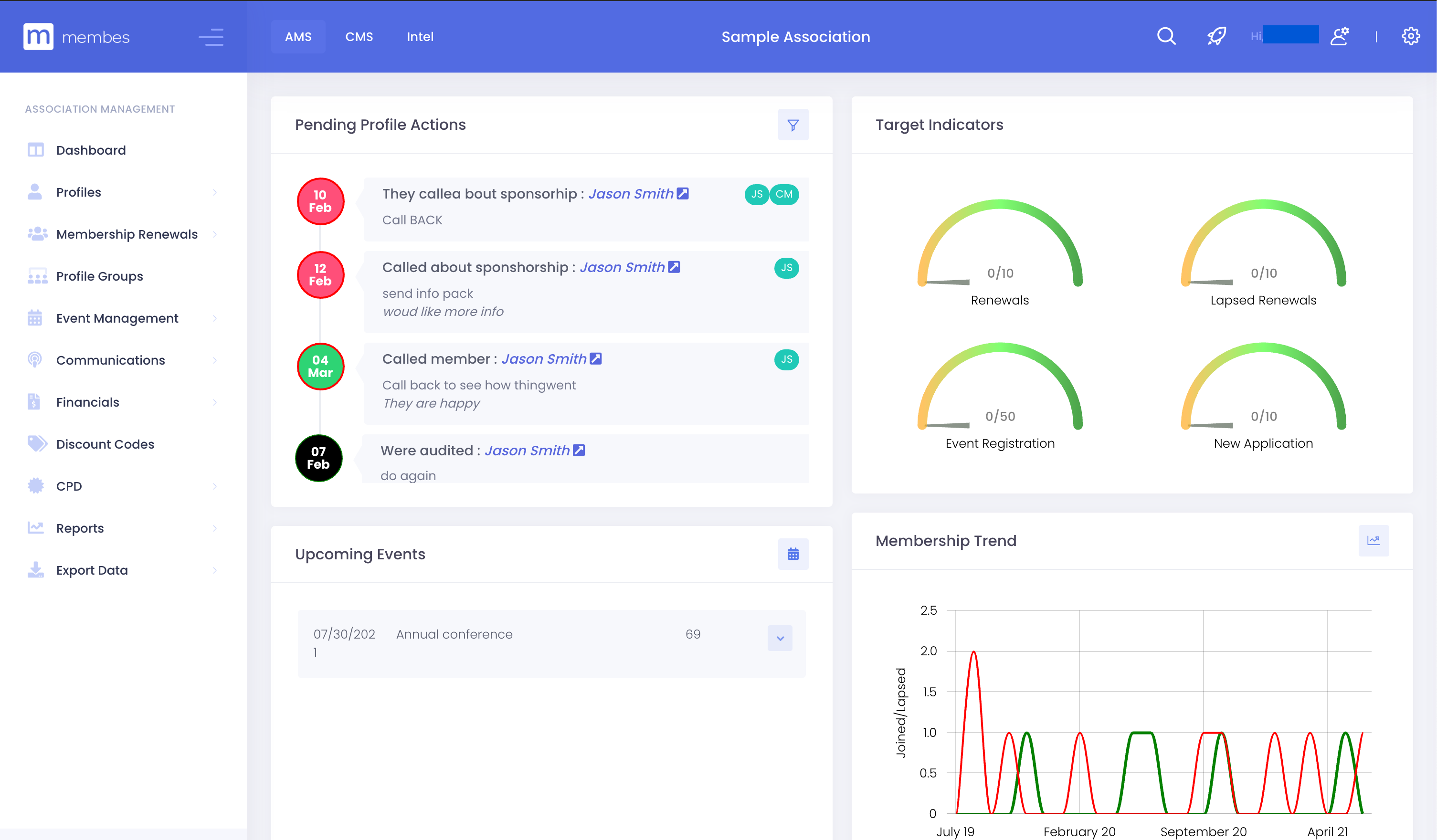 screenshot of membes