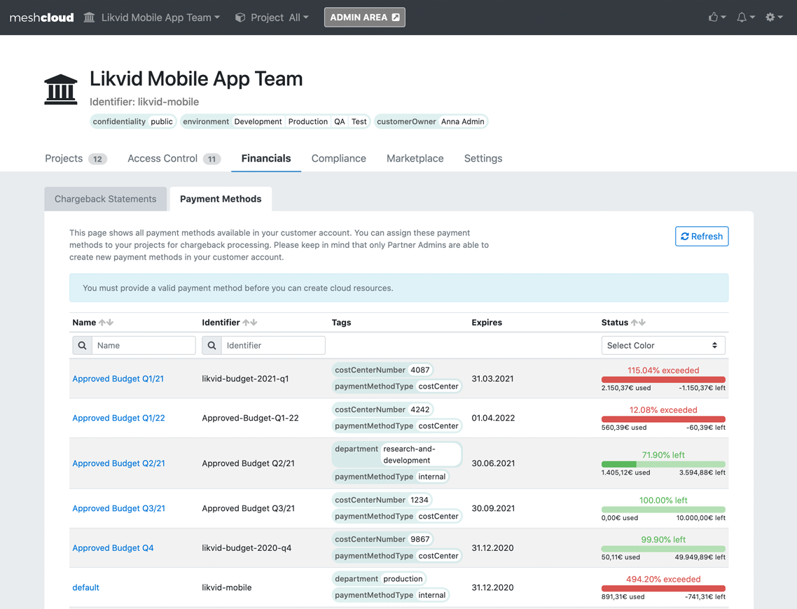 screenshot of meshcloud