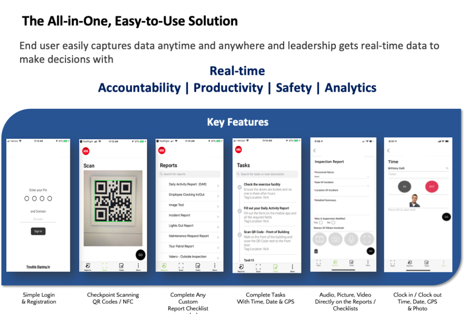 screenshot of mobohubb