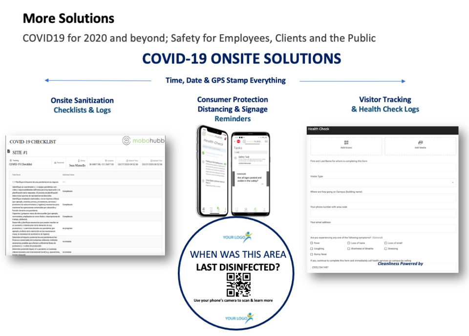 screenshot of mobohubb