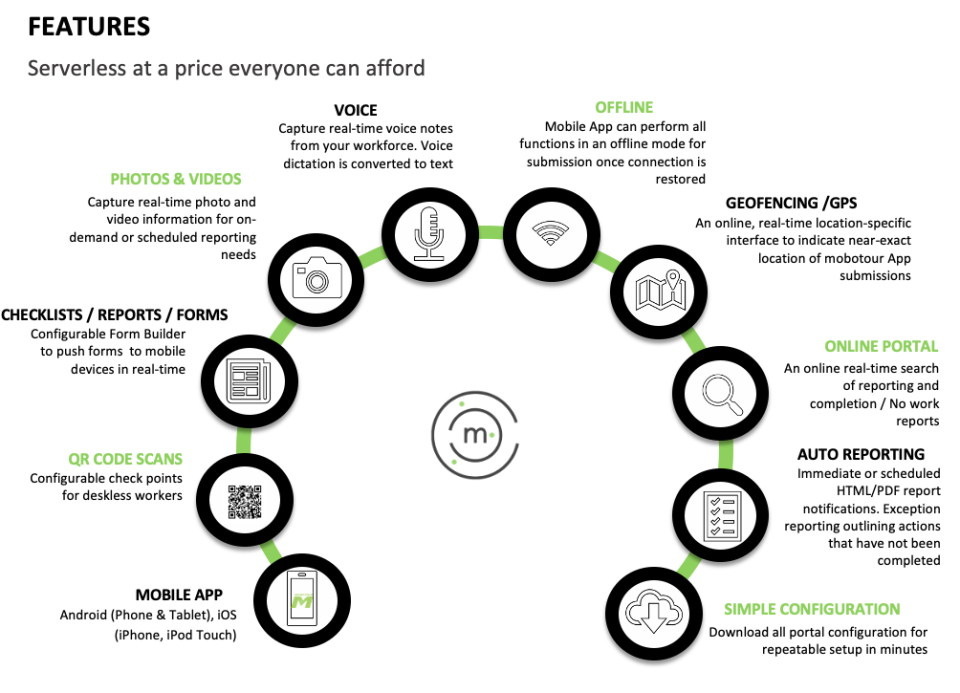 screenshot of mobohubb