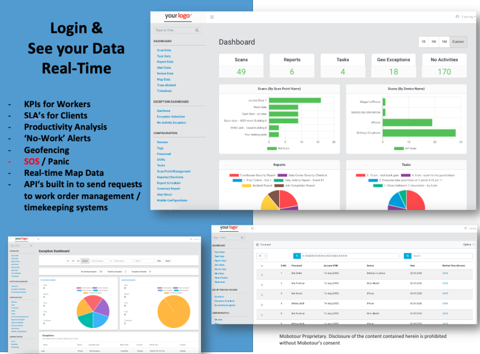 screenshot of mobohubb
