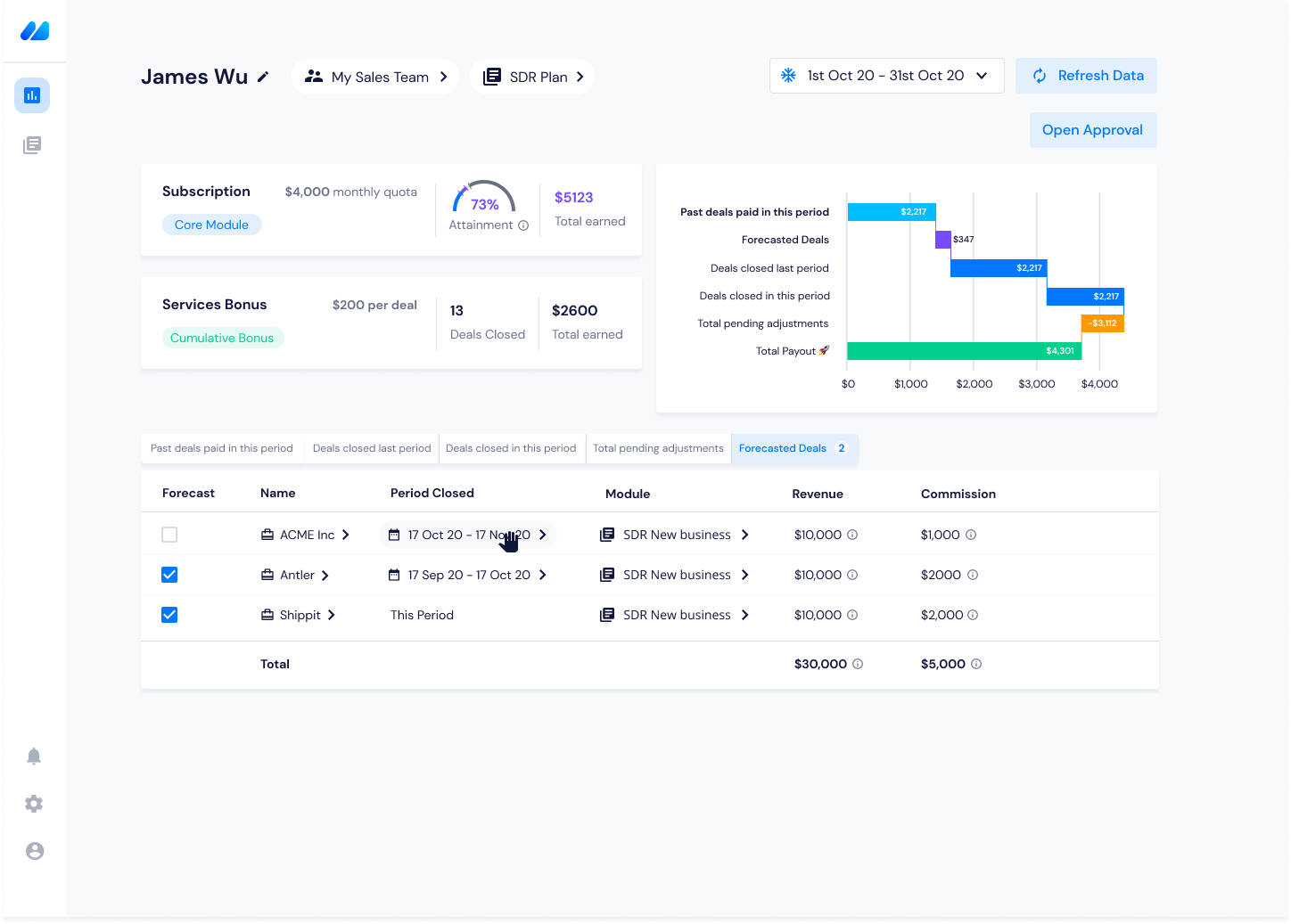 screenshot of motiveOS