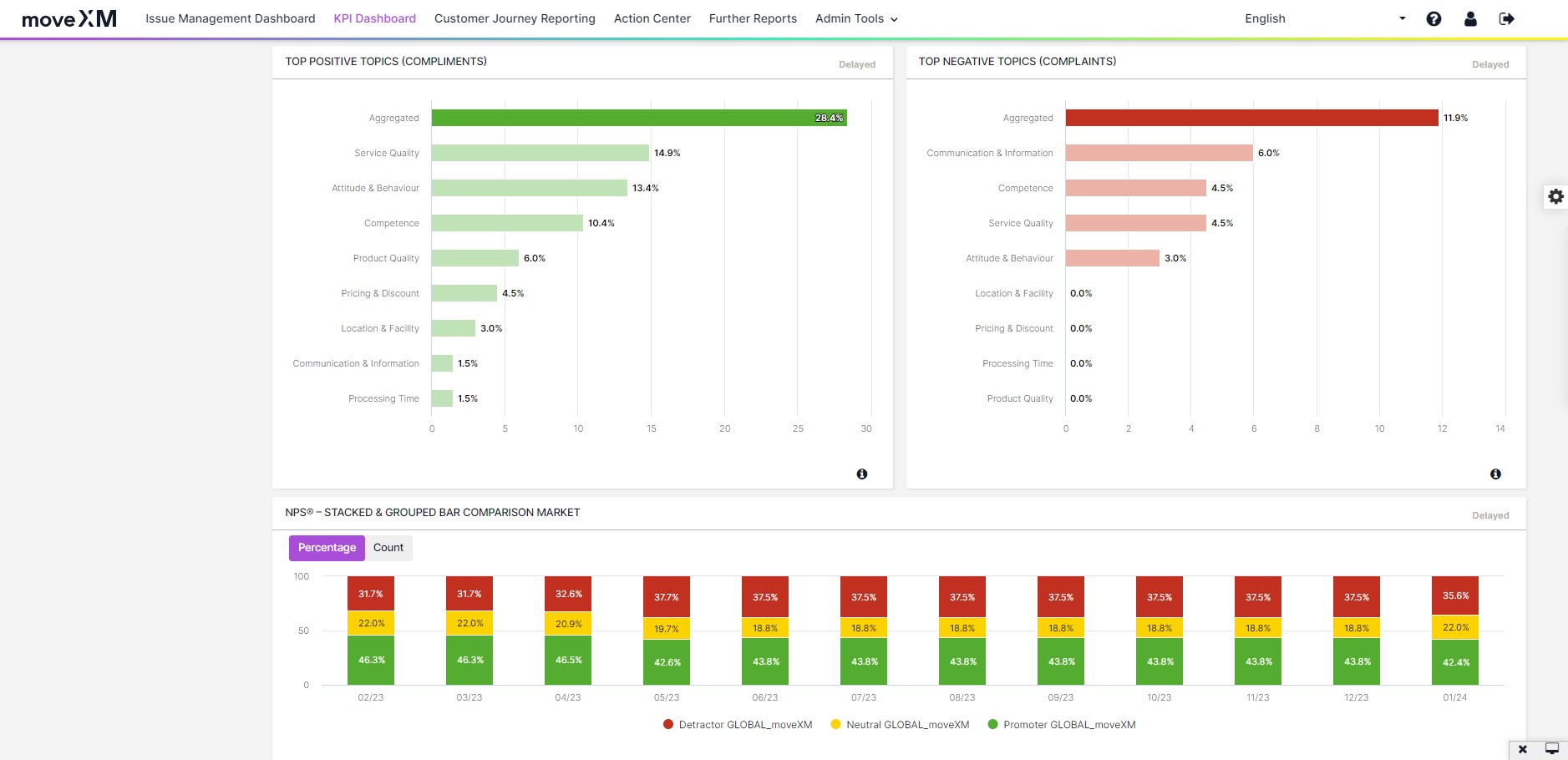 screenshot of moveXM