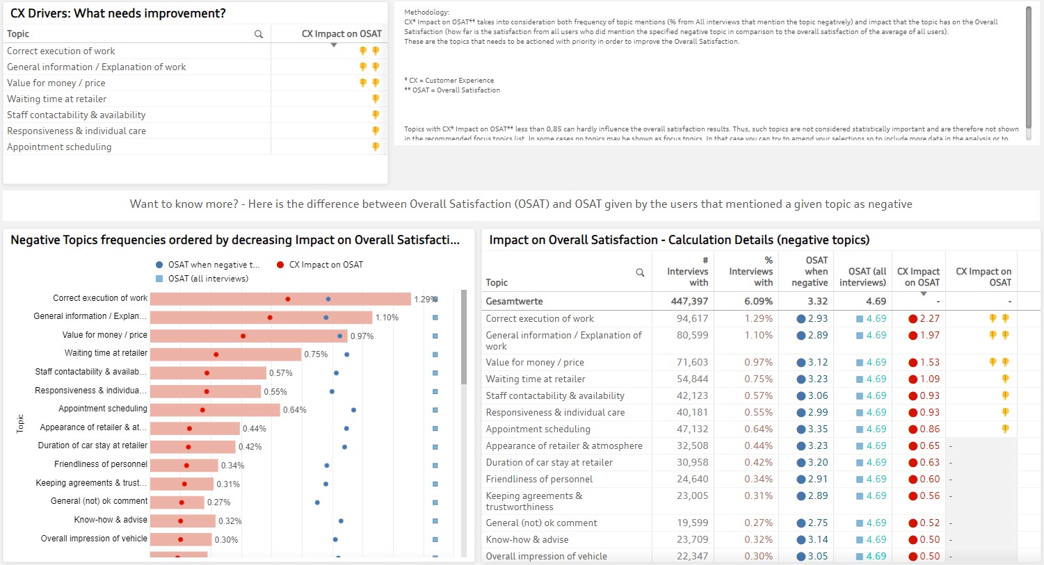 screenshot of moveXM