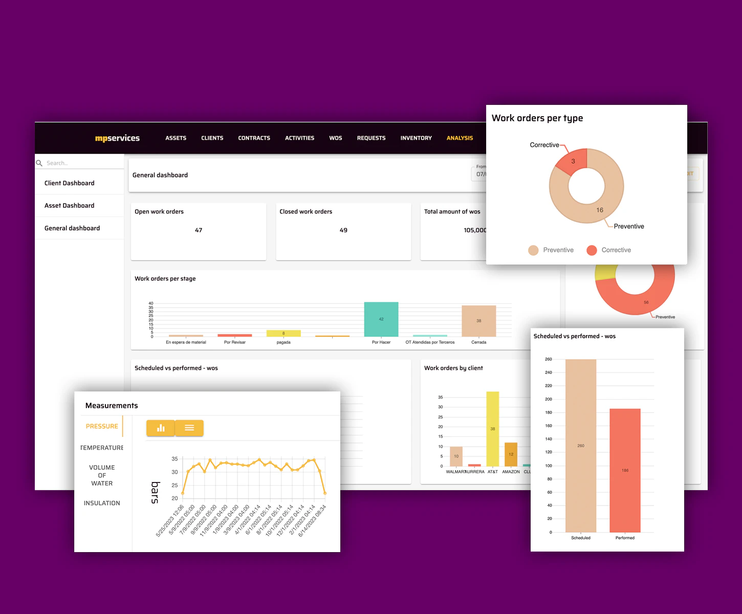 screenshot of mpservices