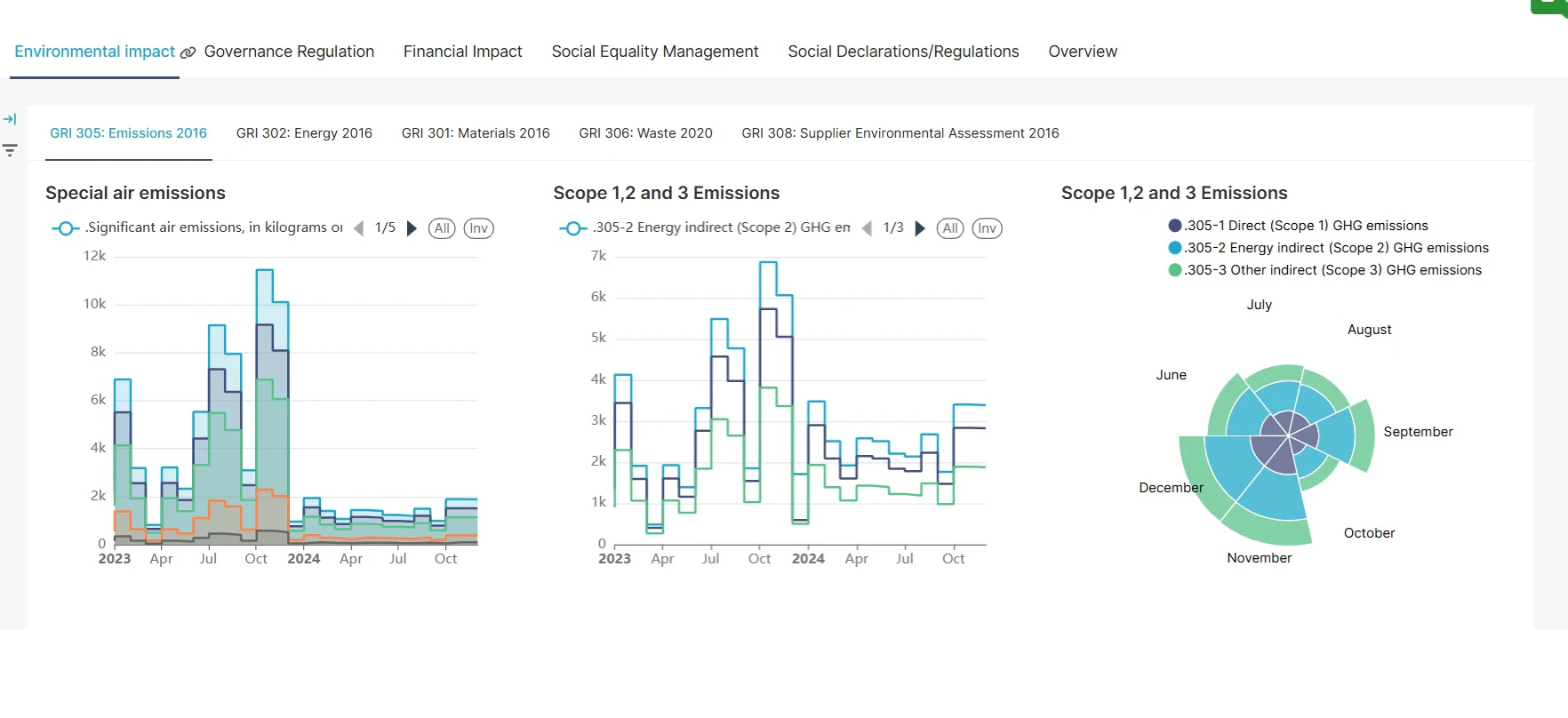 screenshot of myConsole