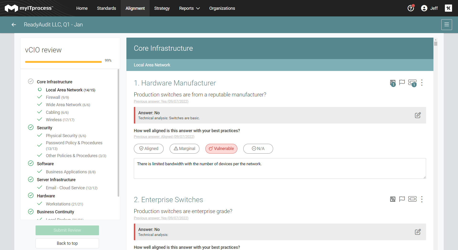 screenshot of myITprocess