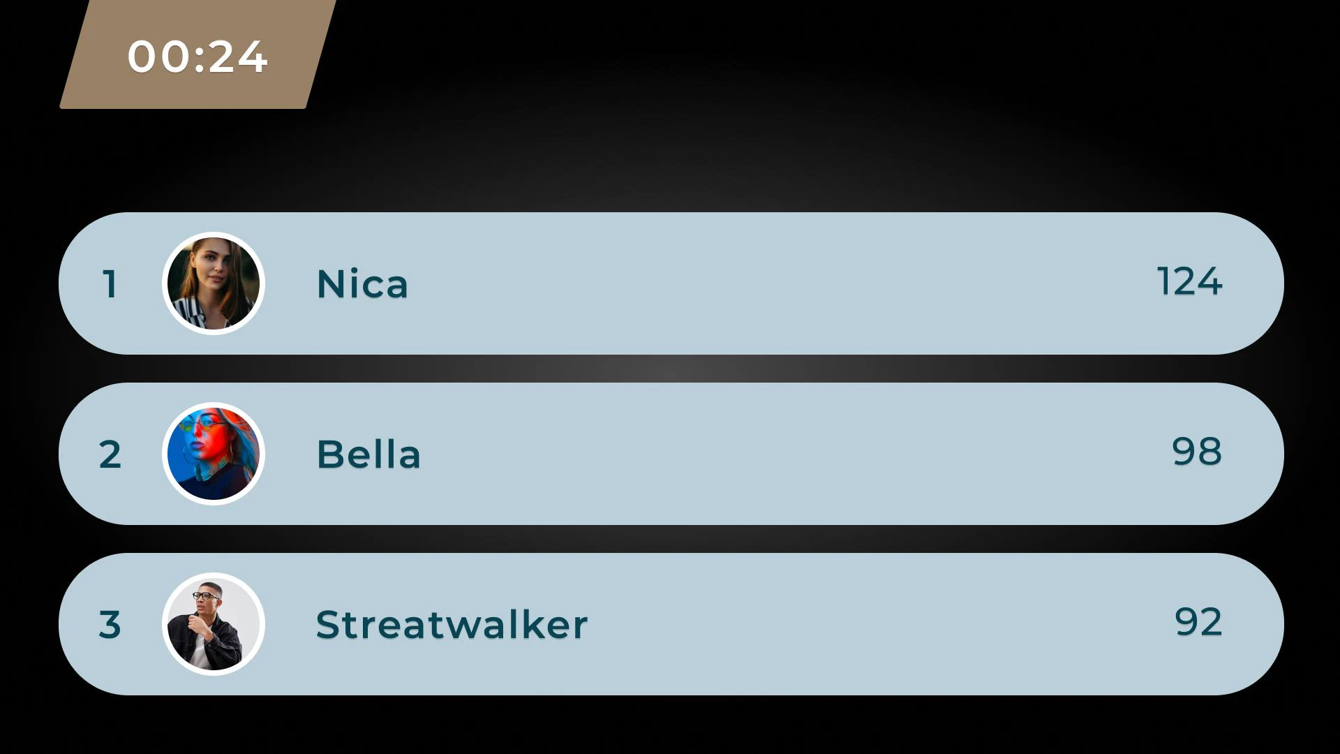 screenshot of myQuiz