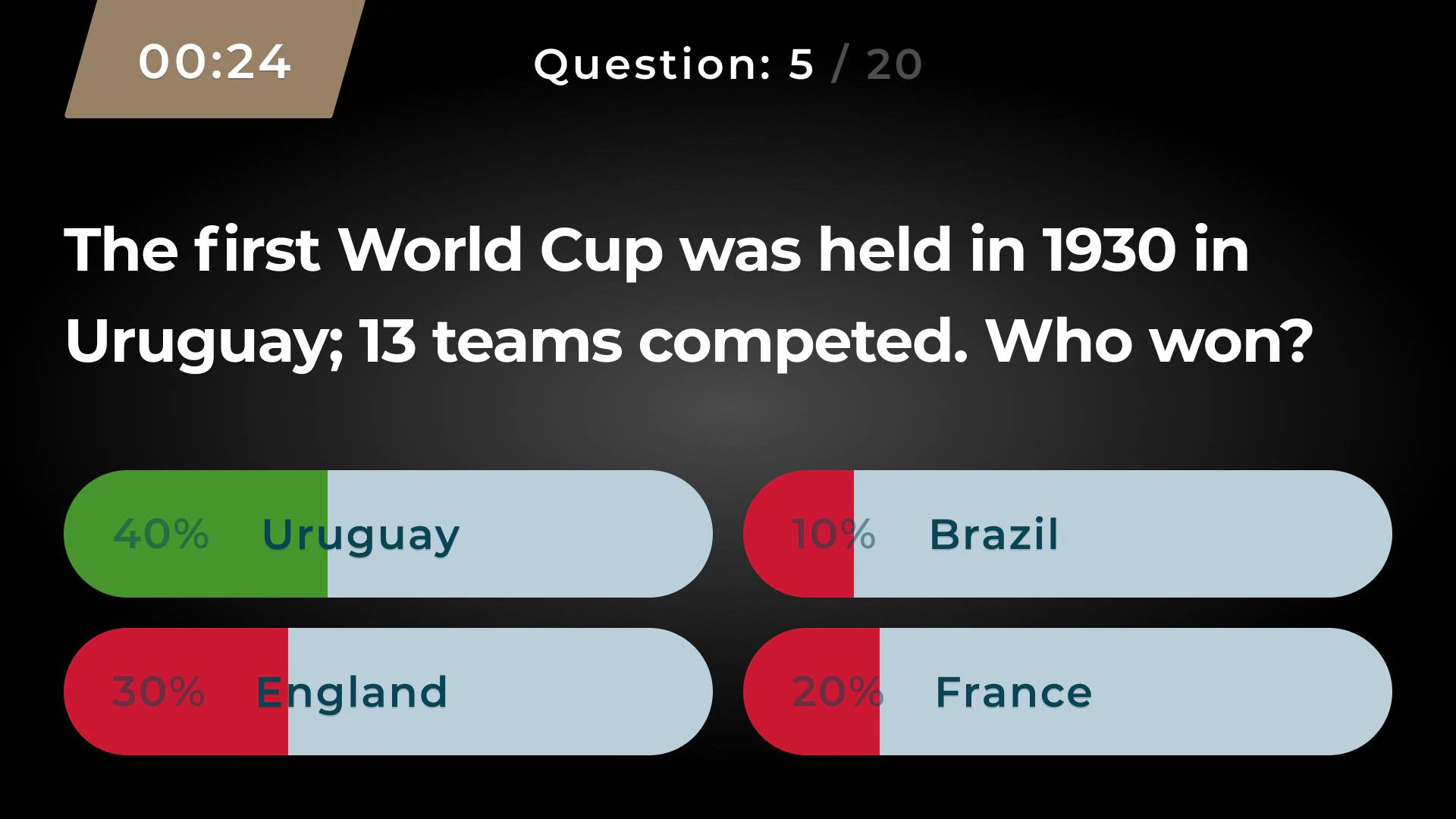 screenshot of myQuiz