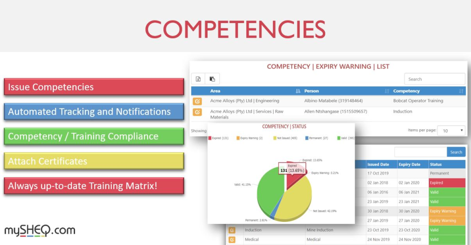 screenshot of mySHEQ.com