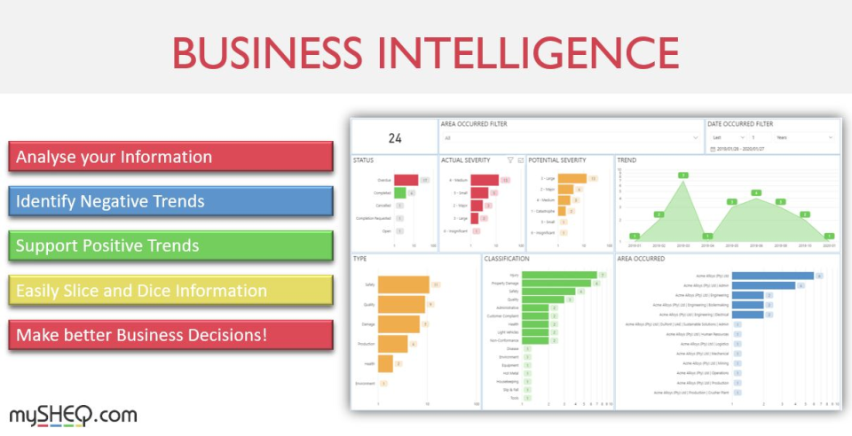 screenshot of mySHEQ.com