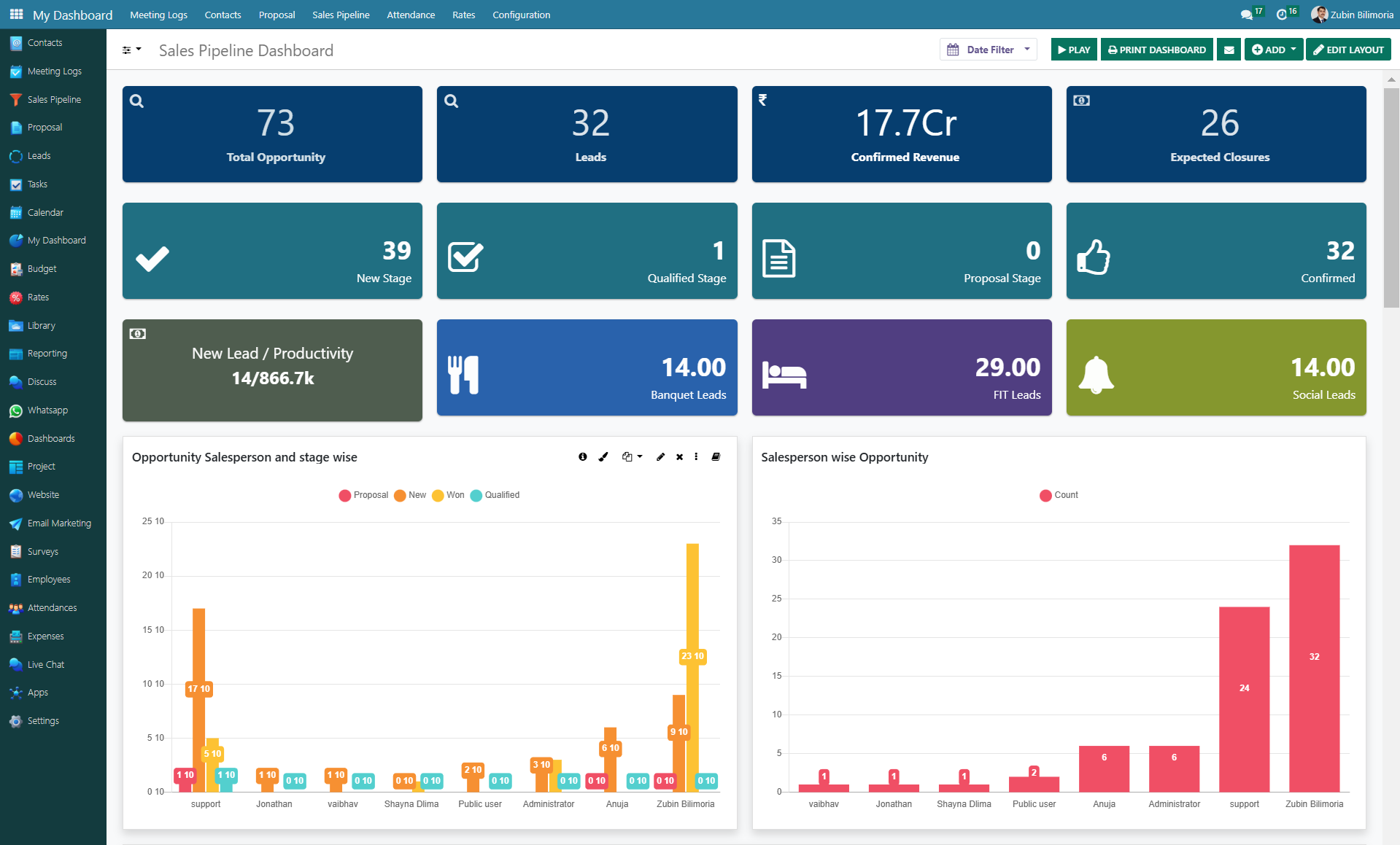 screenshot of myhotelCRM