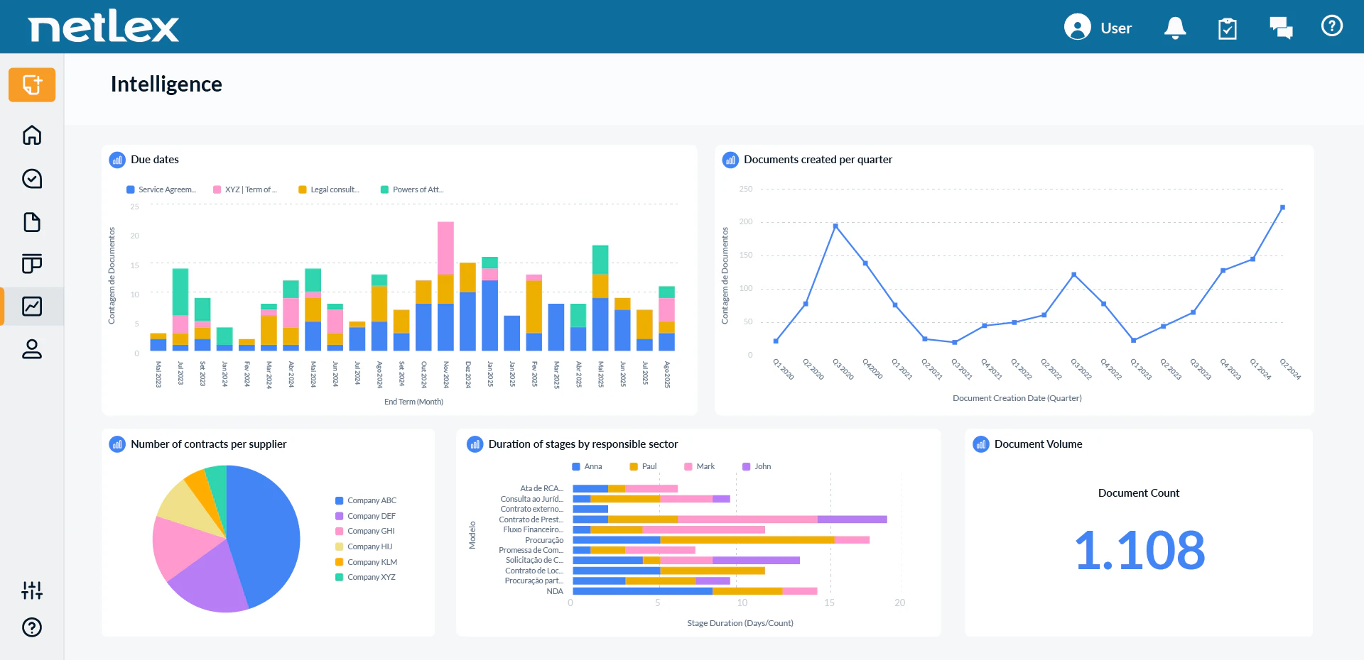 screenshot of netLex