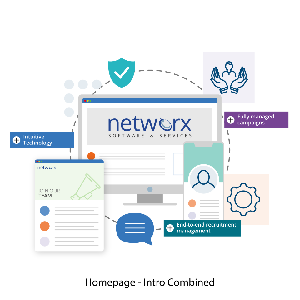 screenshot of networx