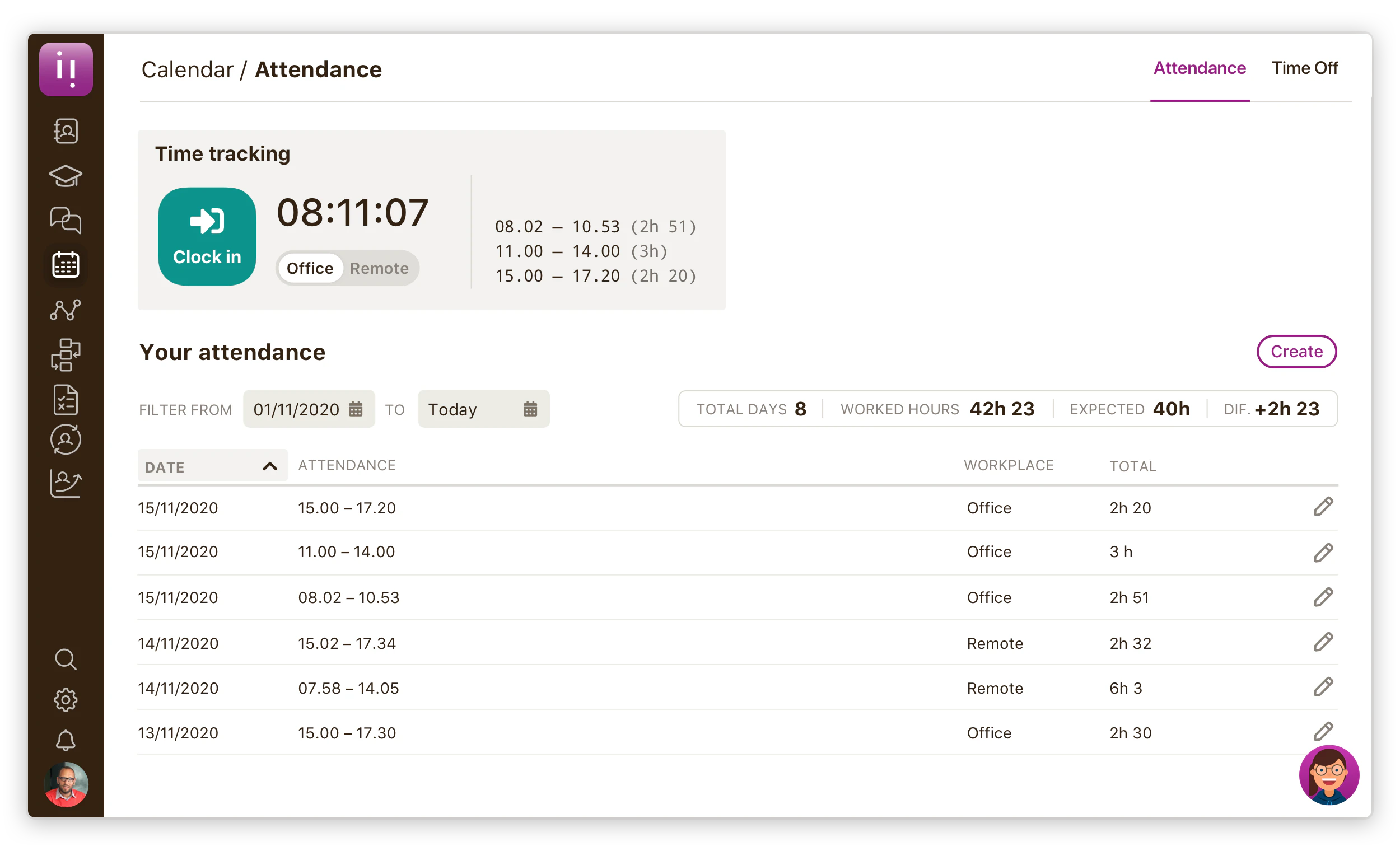 screenshot of niikiis