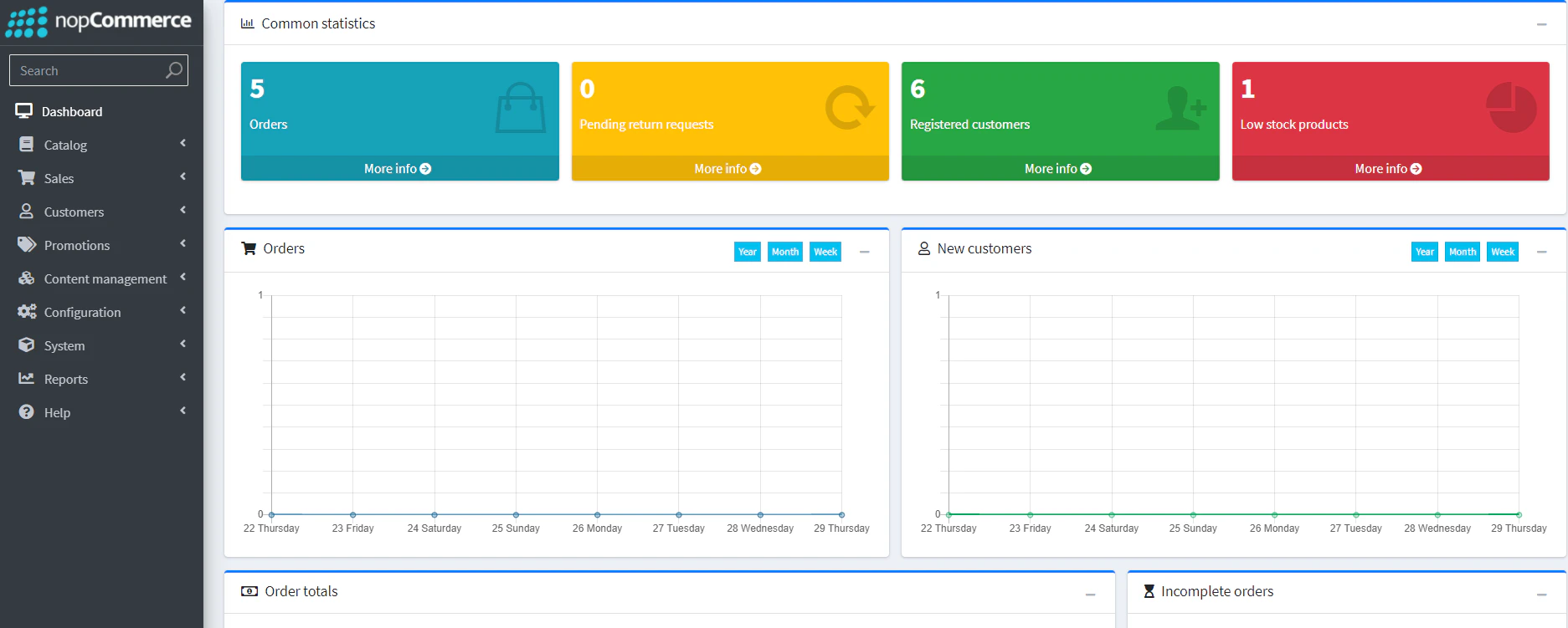 screenshot of nopCommerce