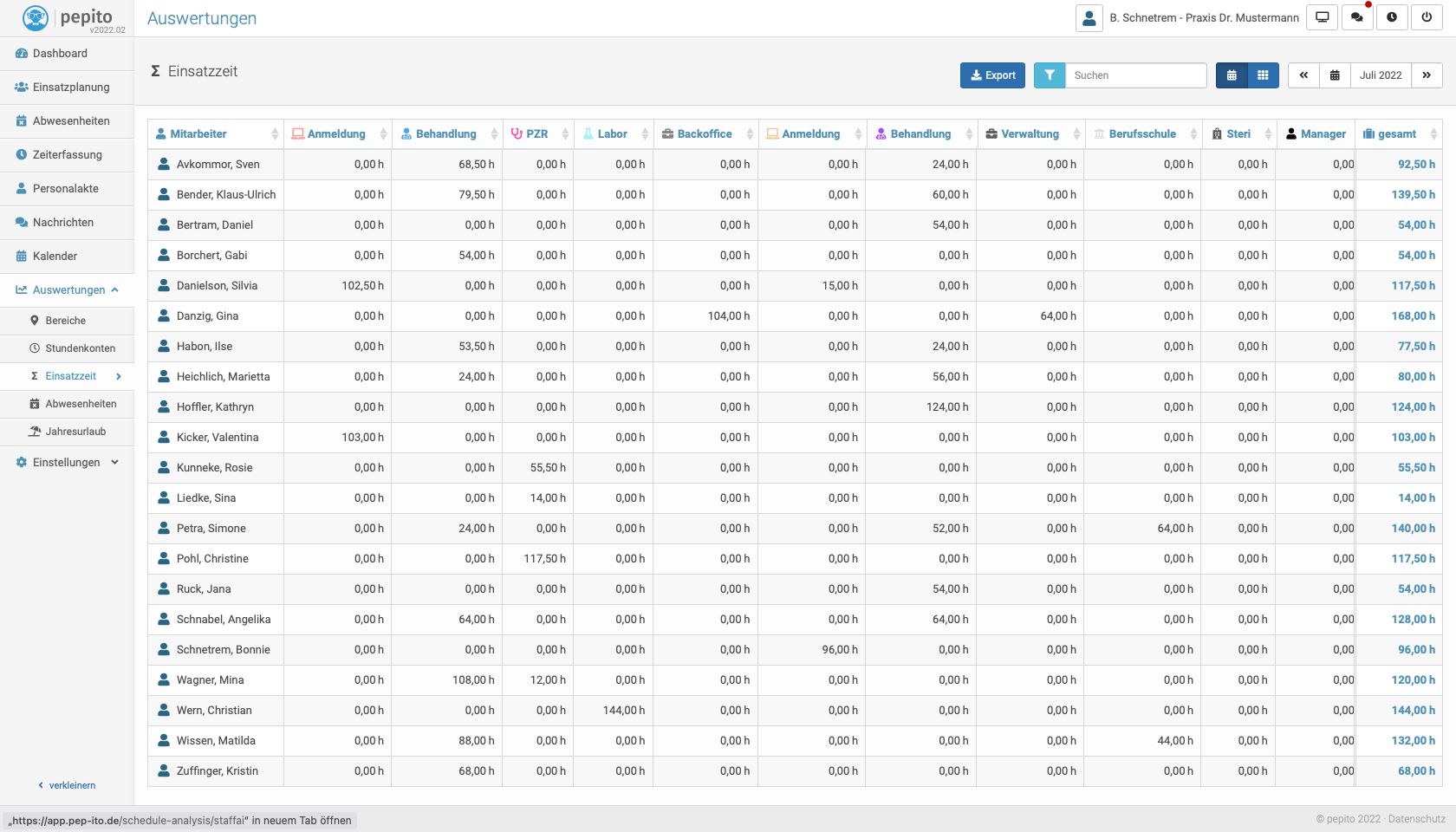 screenshot of pepito