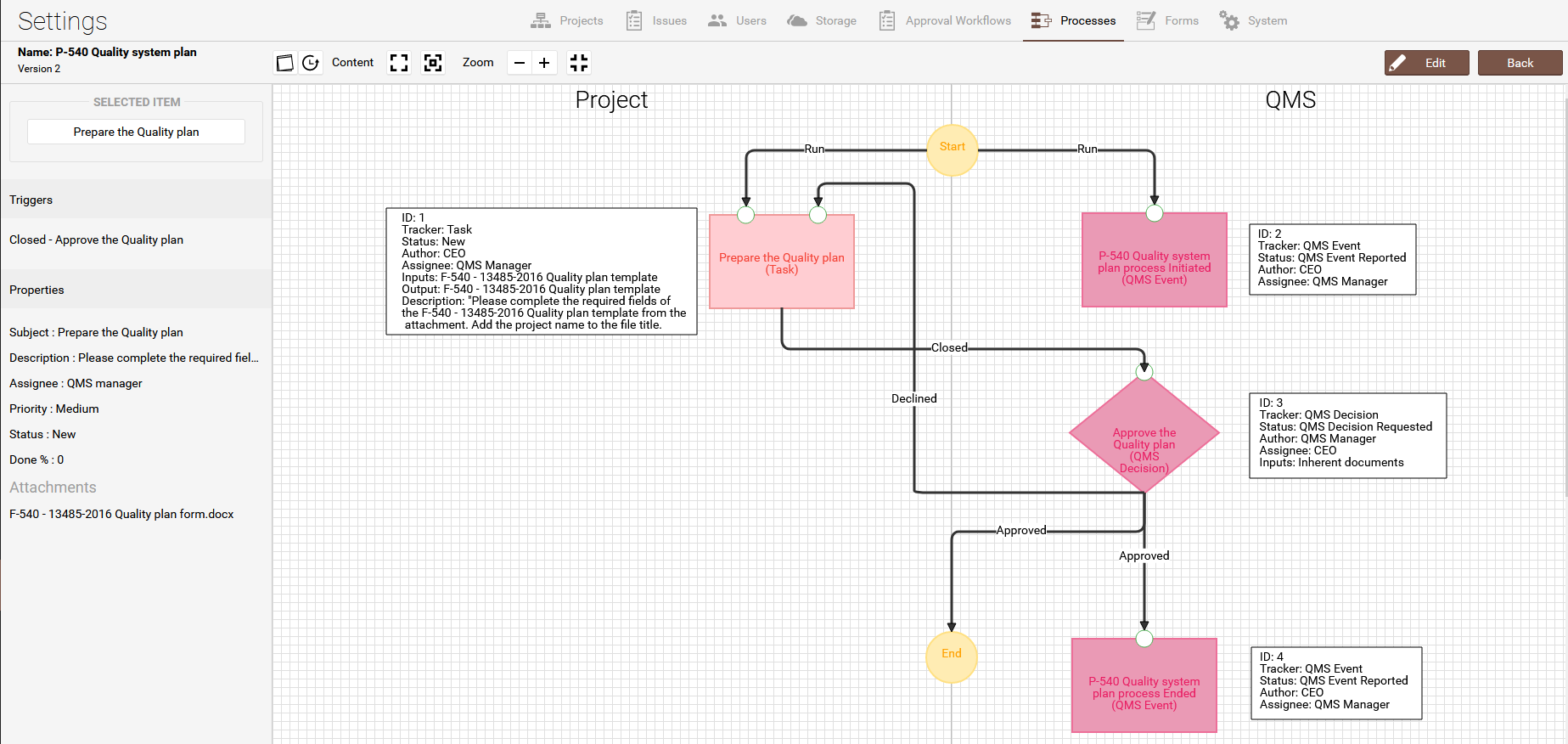 screenshot of qmsWrapper