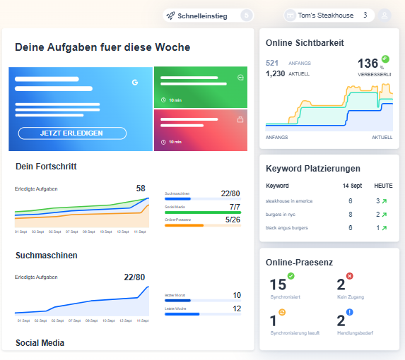 screenshot of rankPilot