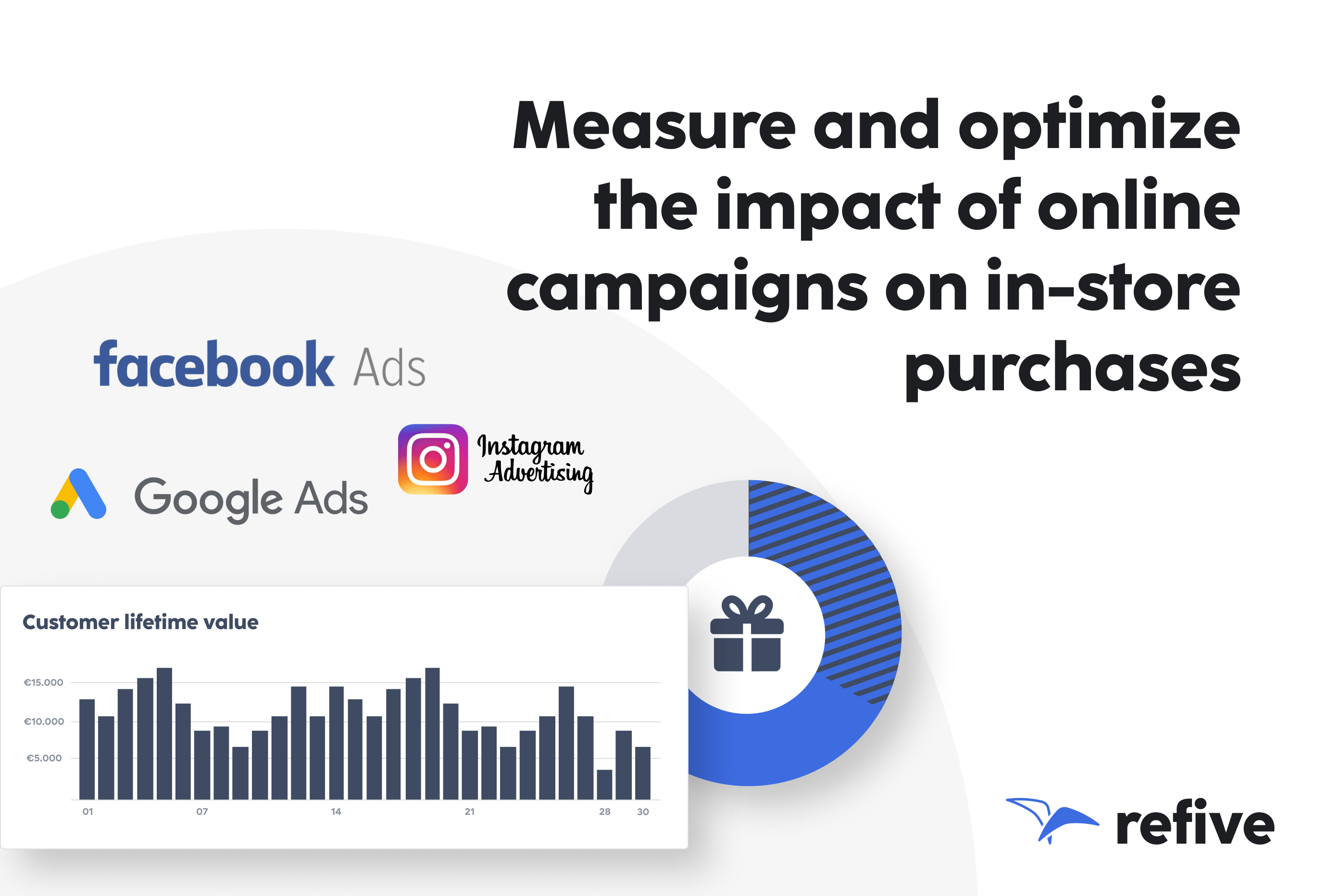 screenshot of refive