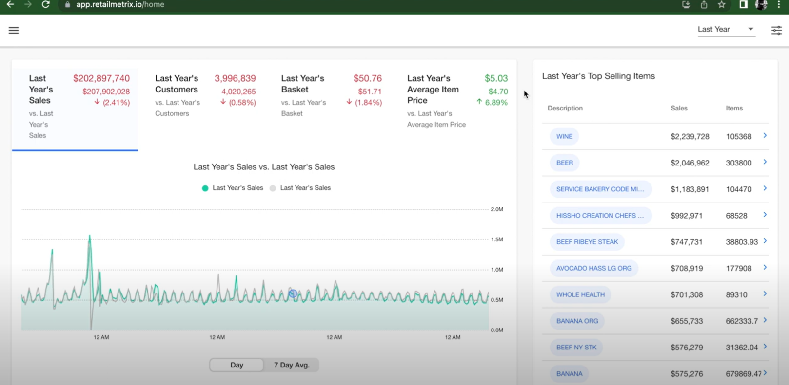 screenshot of retailMetrix