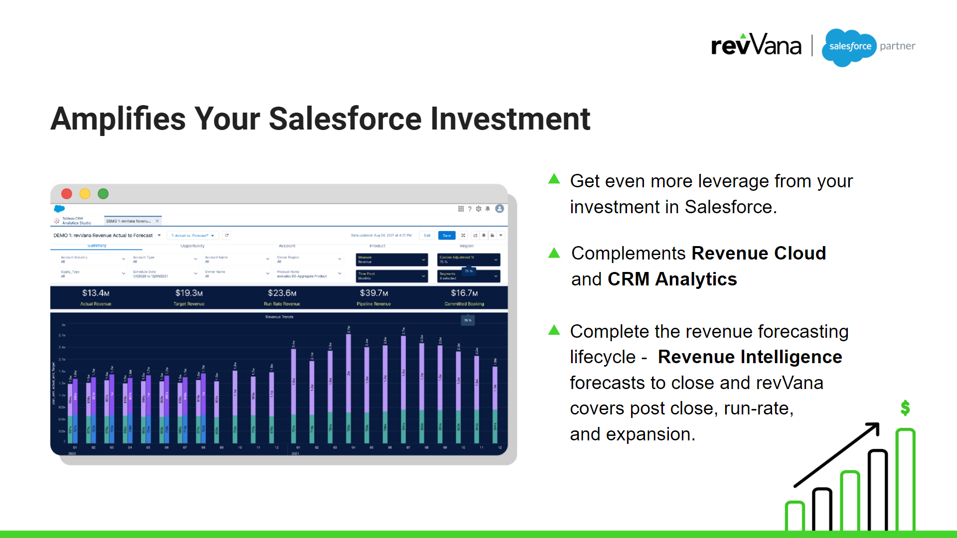 screenshot of revVana
