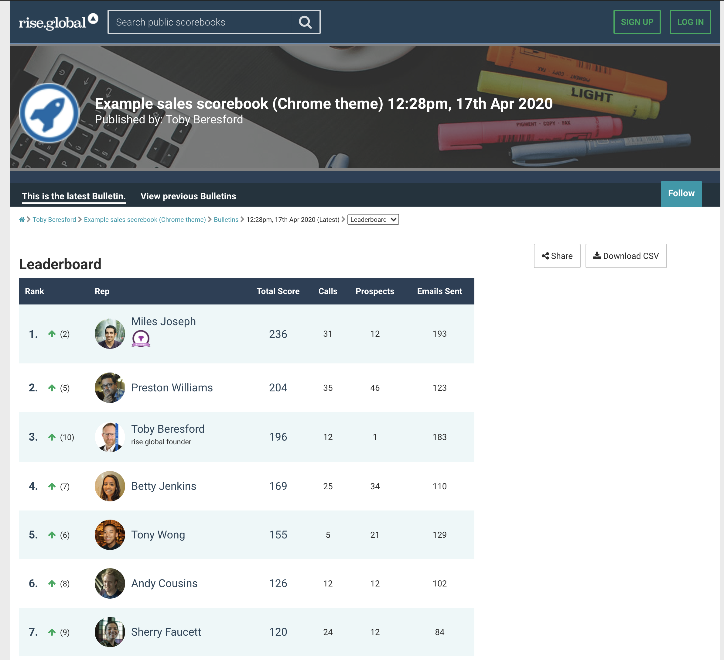 screenshot of rise.global