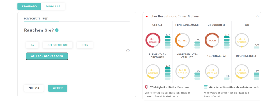 screenshot of riskine