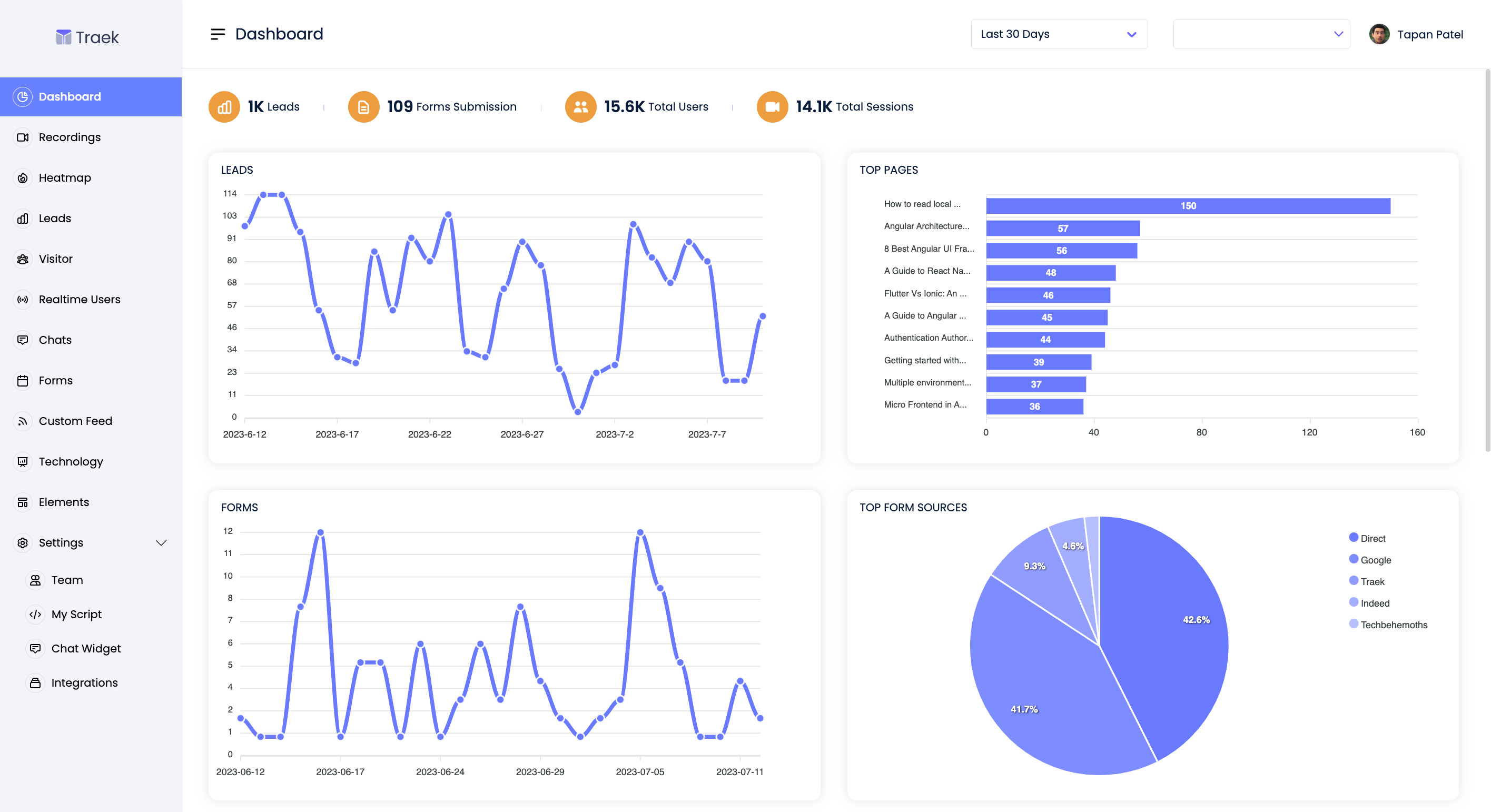 screenshot of riyo.ai