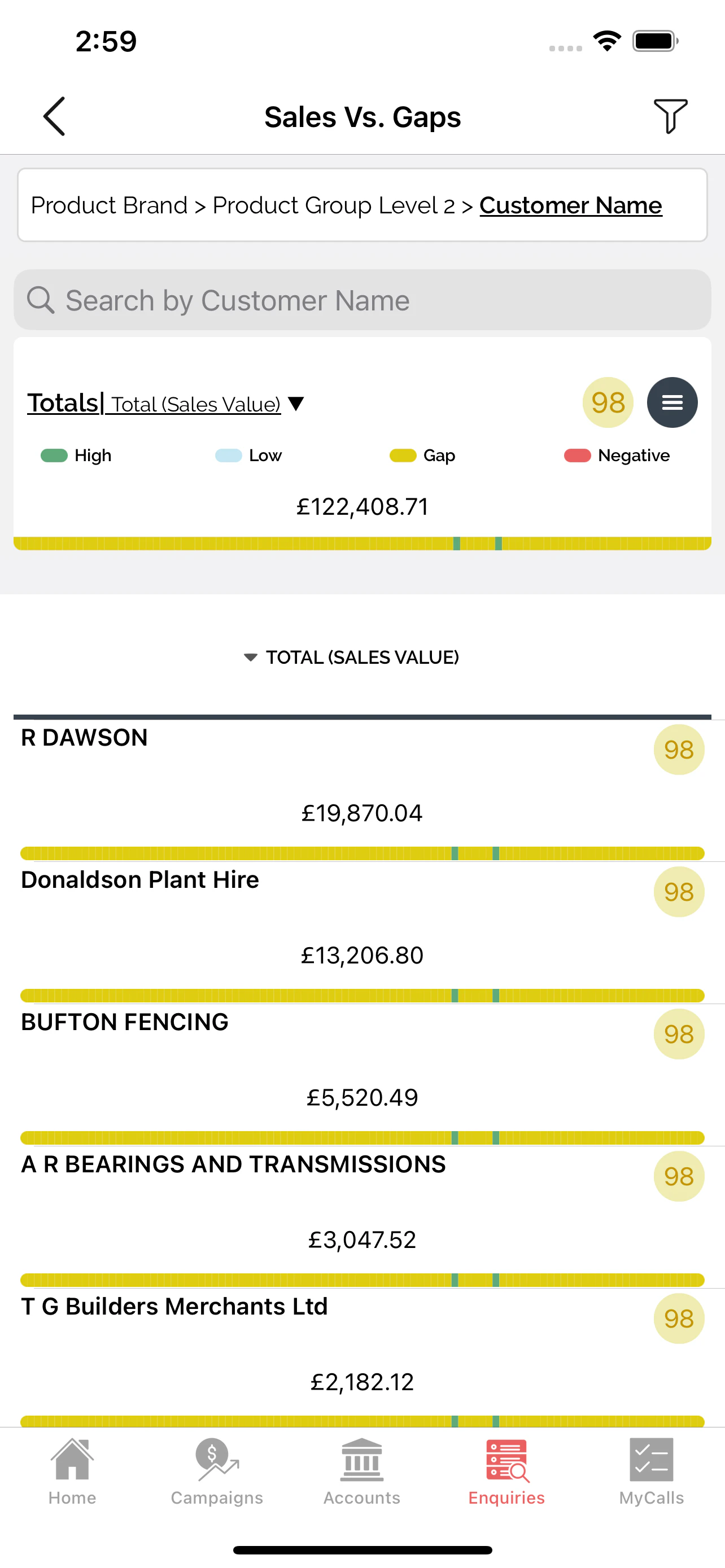 screenshot of sales-i