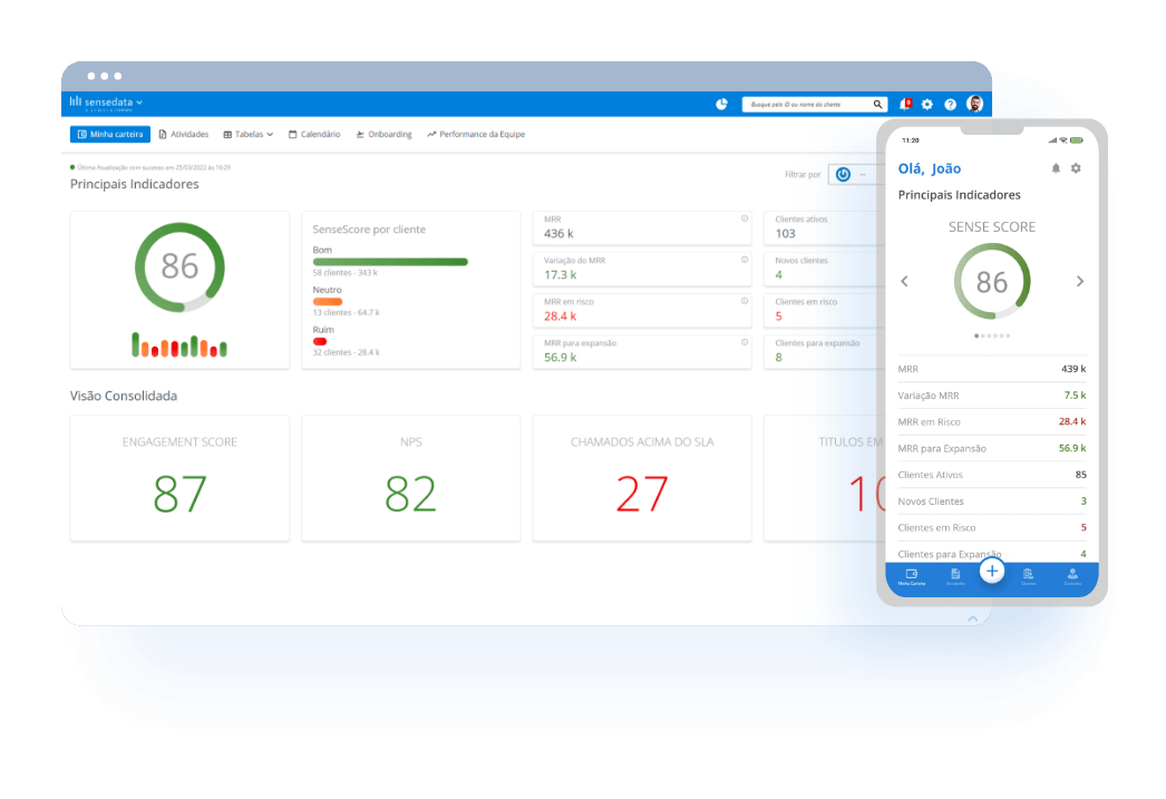 screenshot of sensedata
