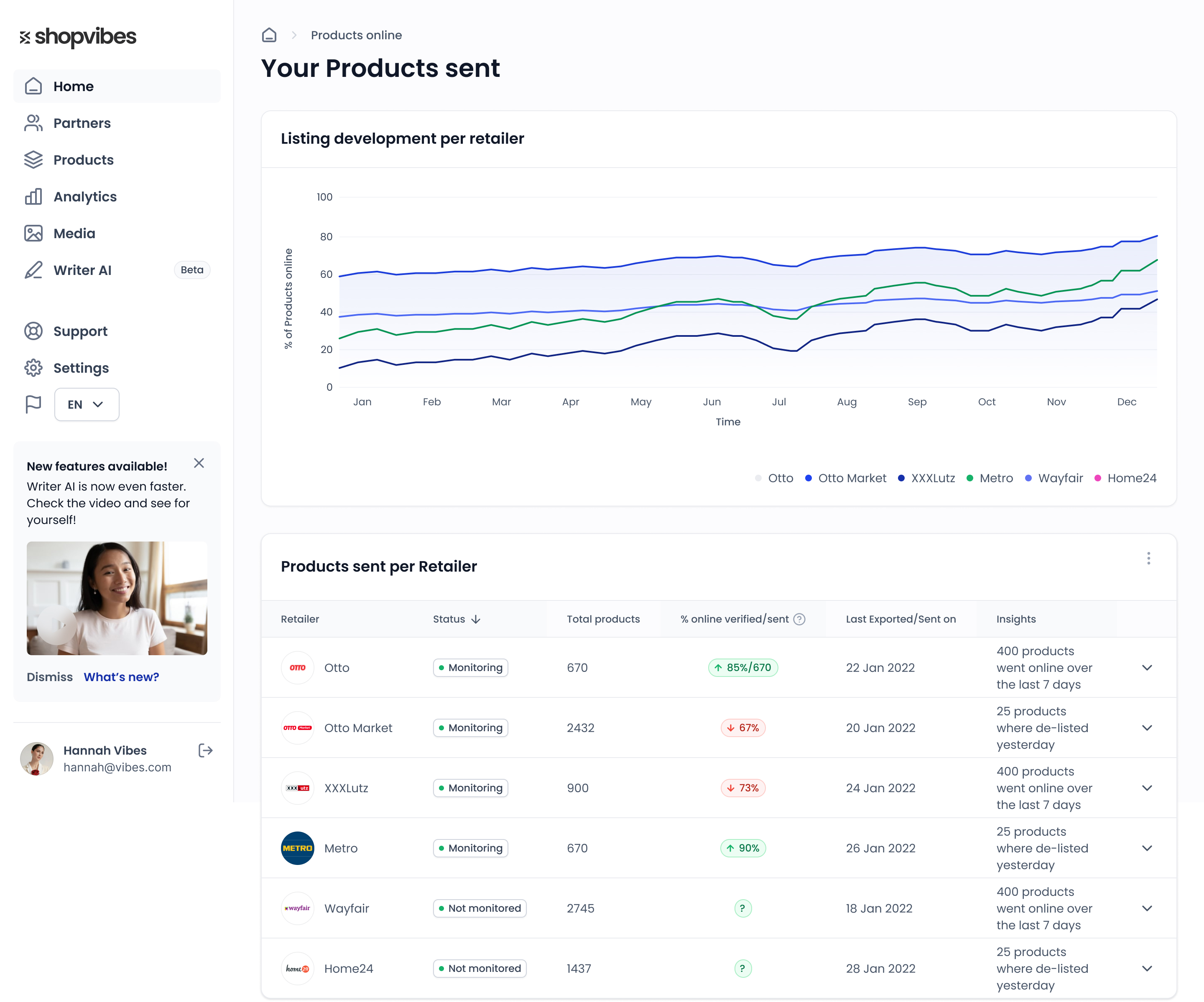 screenshot of shopvibes