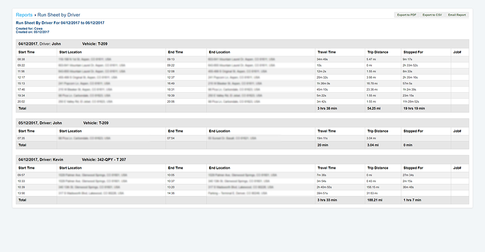 screenshot of simTRAC
