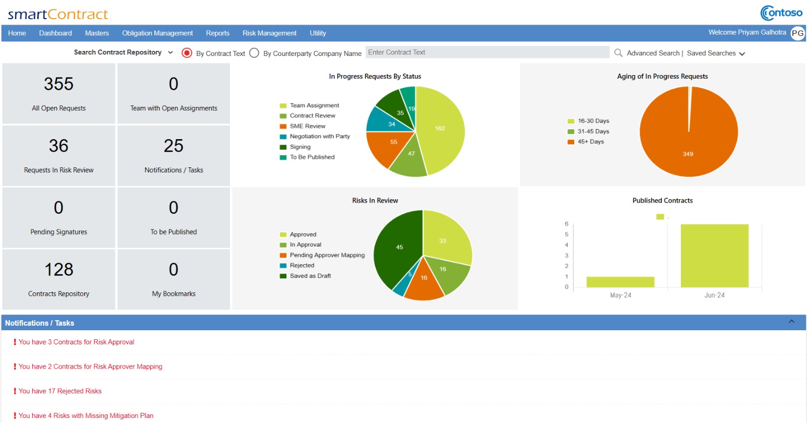 screenshot of smartContract