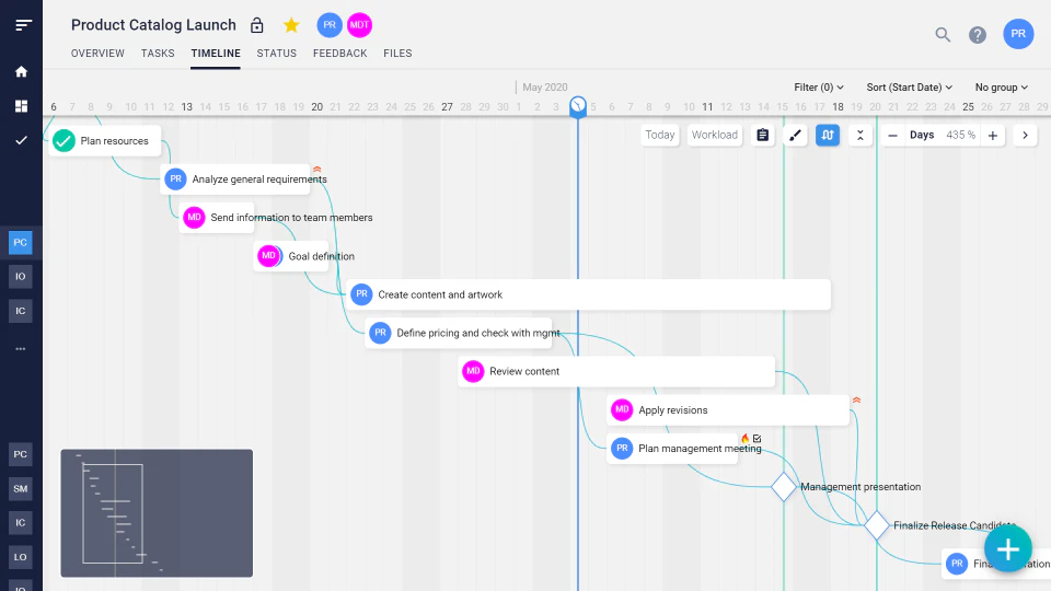 screenshot of smenso
