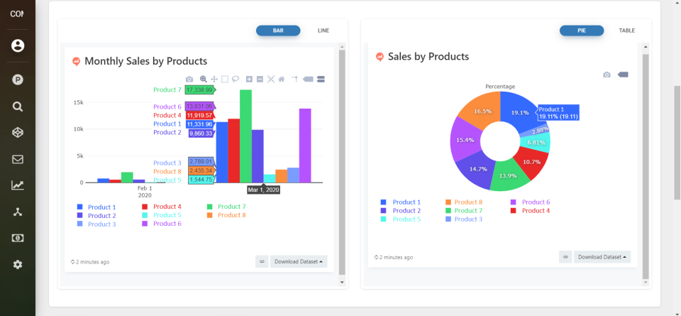 screenshot of tigerlab
