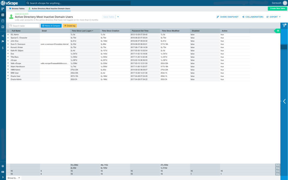 screenshot of vScope