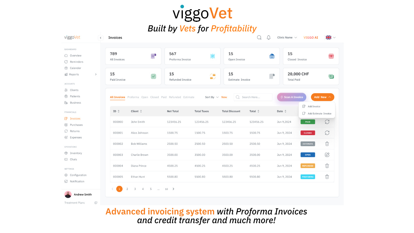 screenshot of viggoVet