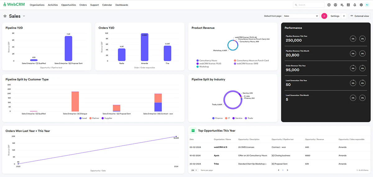 screenshot of webCRM