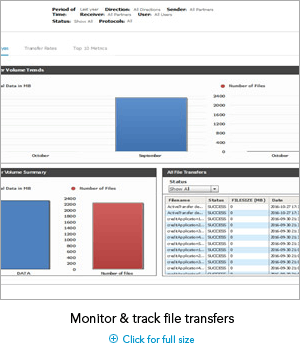 screenshot of webMethods