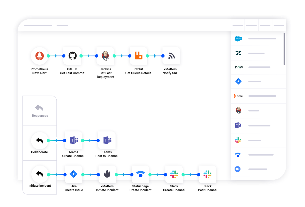screenshot of xMatters