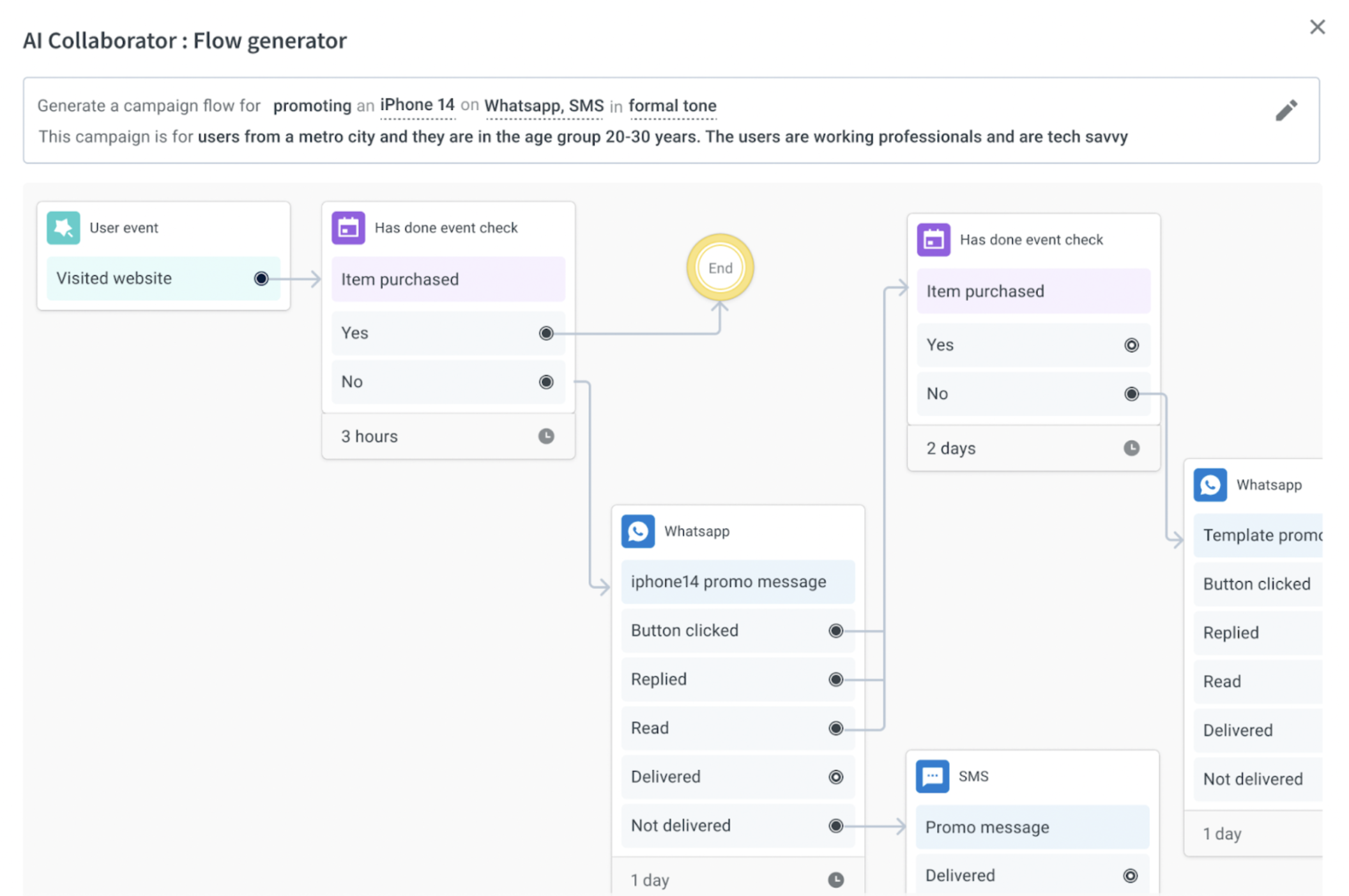 screenshot of yellow.ai