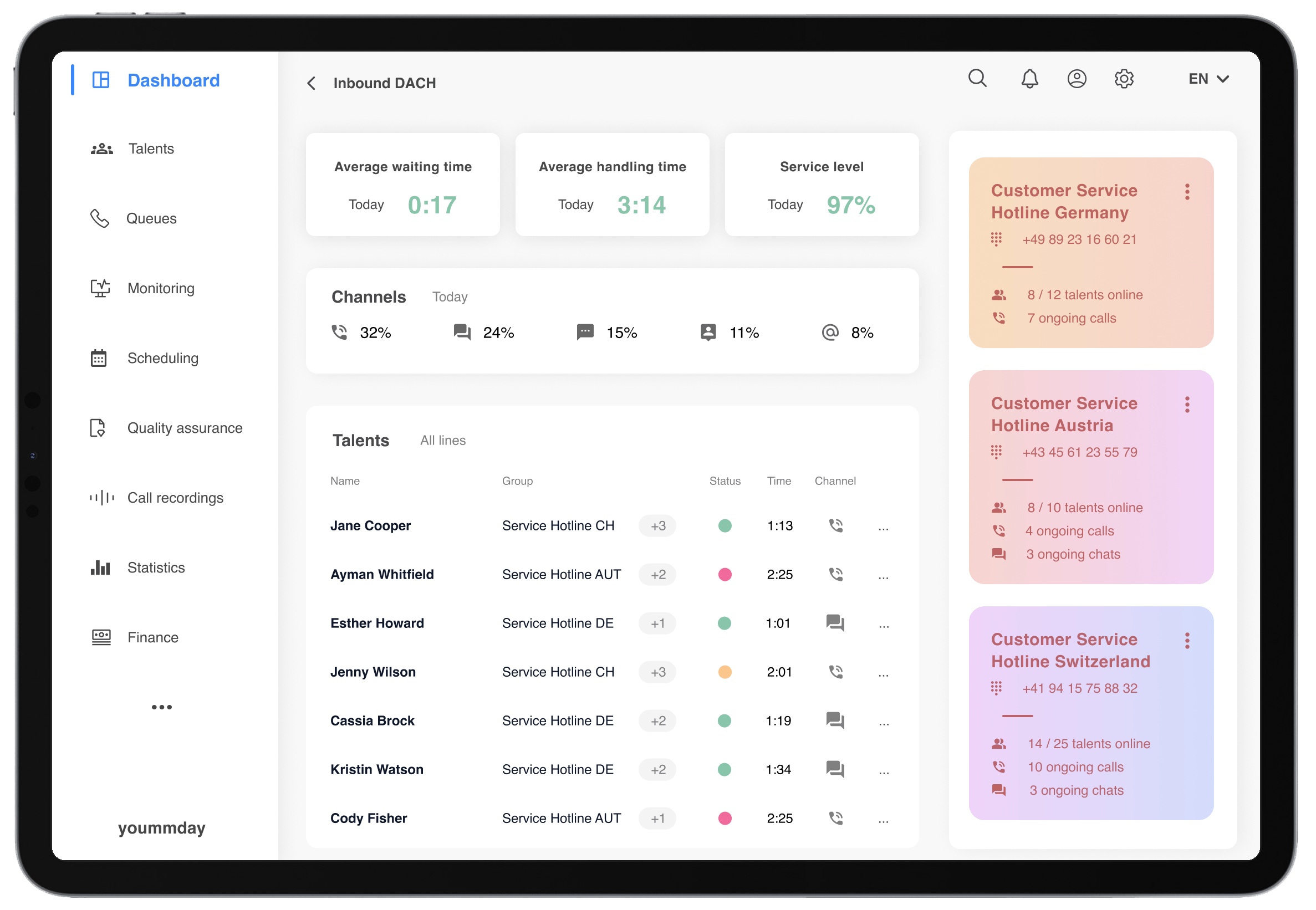 screenshot of yoummday