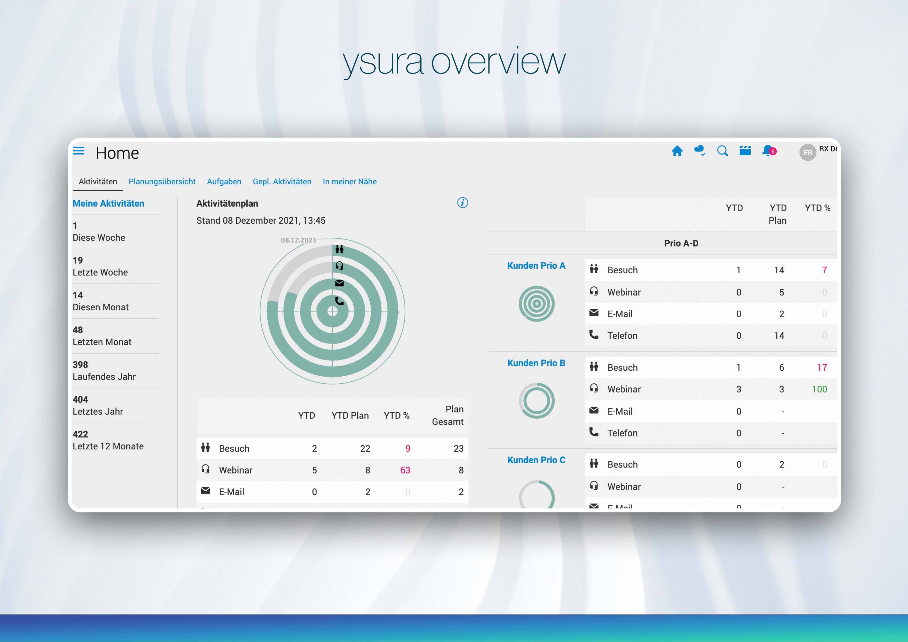 screenshot of ysura