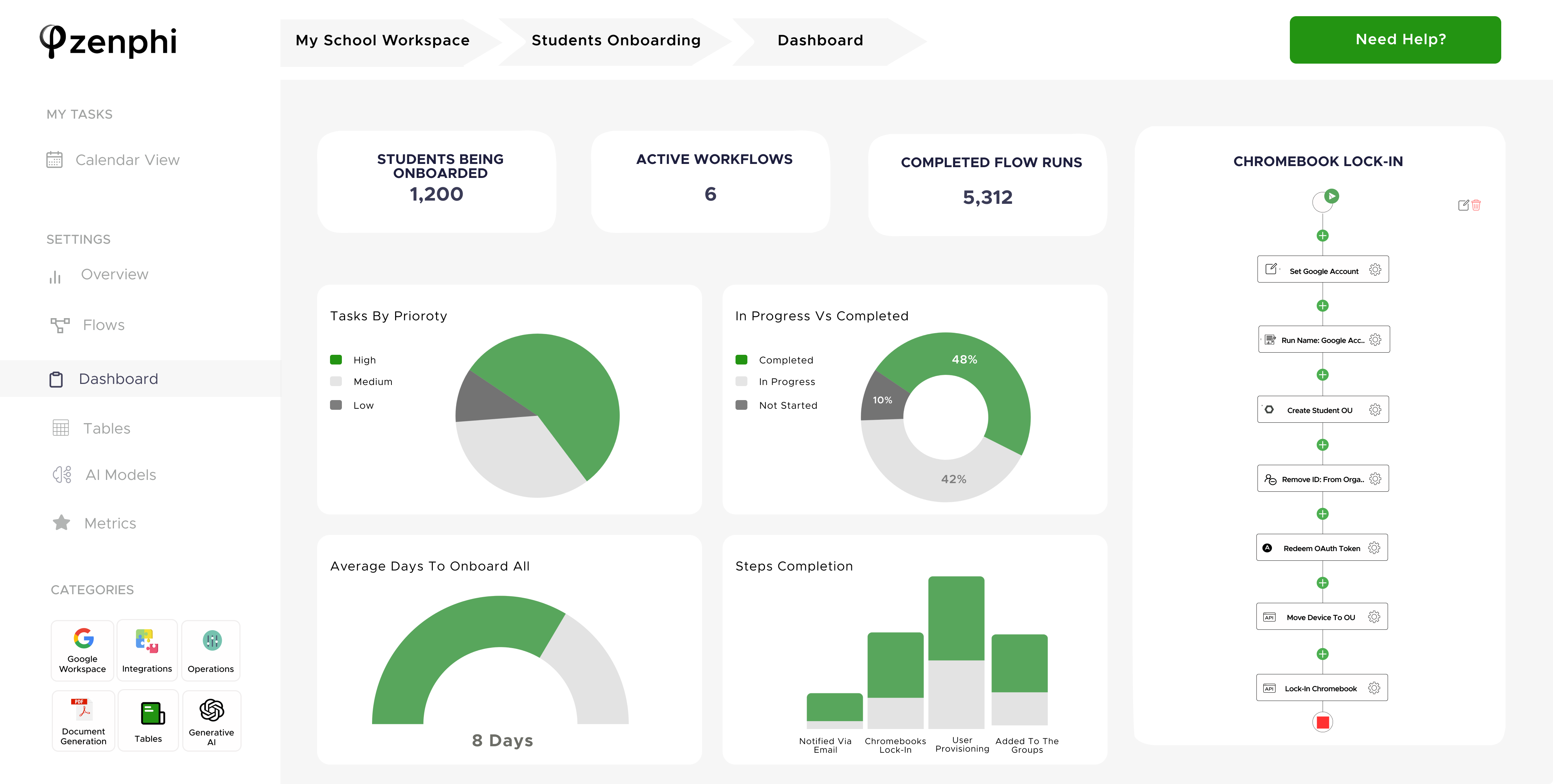 screenshot of zenphi